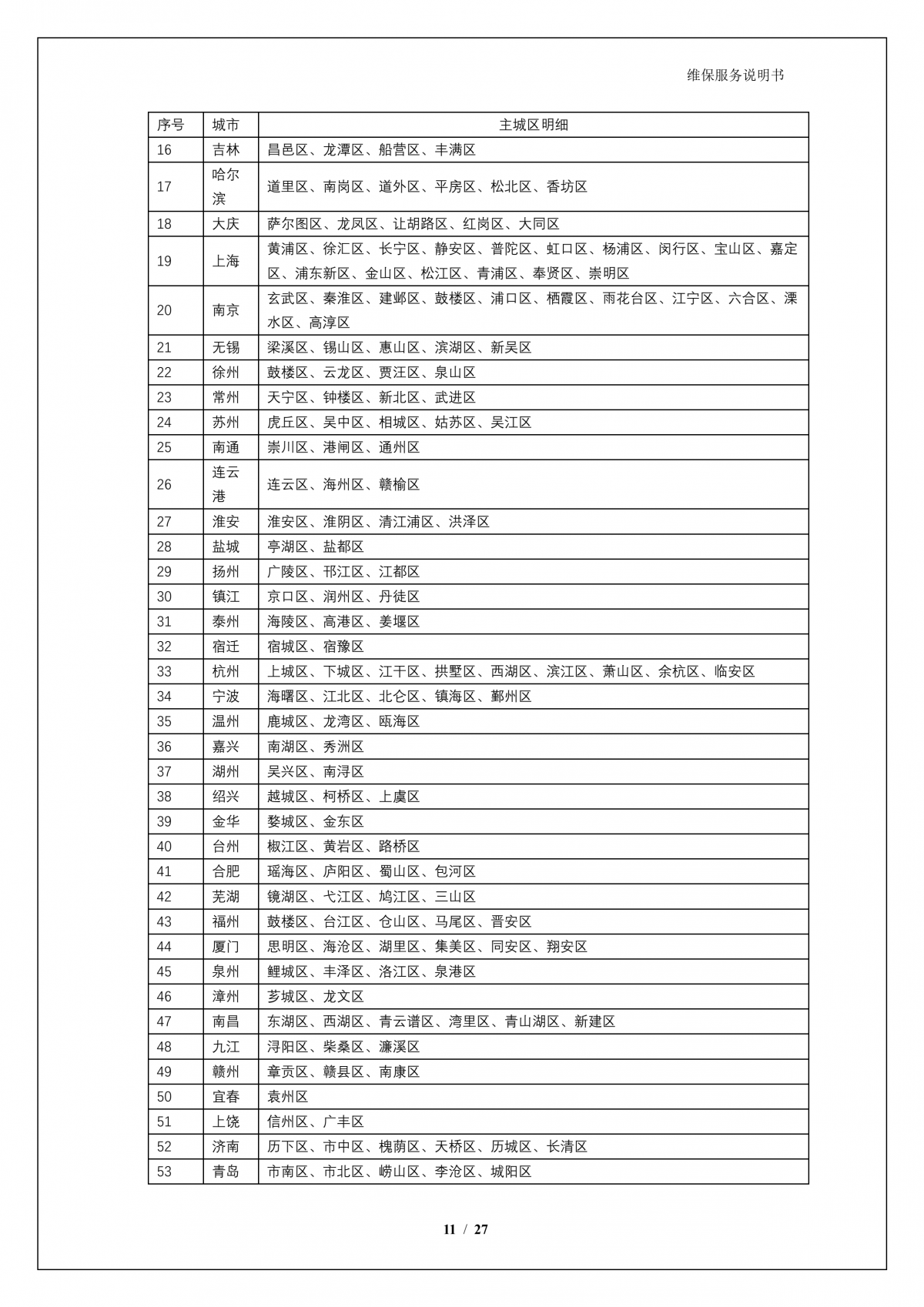 富易堂fytA924 问学大模型一体机维保服务说明书_V1.0_12.png